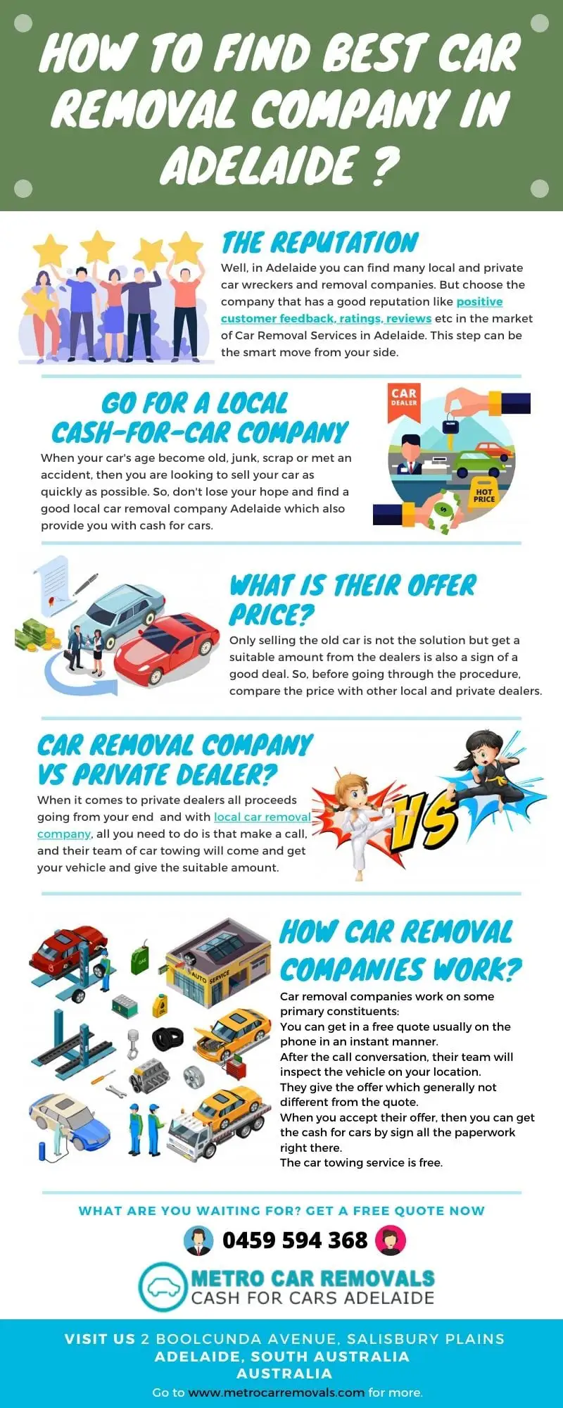 How to find best Car Removal Company in adelaide